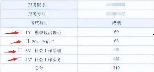 吃瓜中考出成绩,吃瓜群众见证学霸诞生
